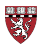 Harvard Medical School